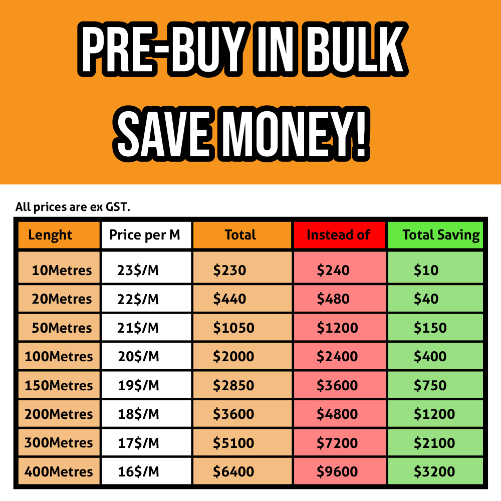 DTF Pre-Purchase Credit – Bulk Price
