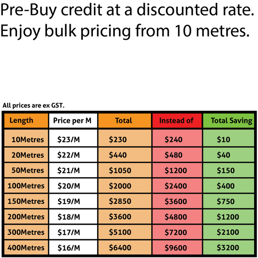 DTF Pre-Purchase Credit – Bulk Price